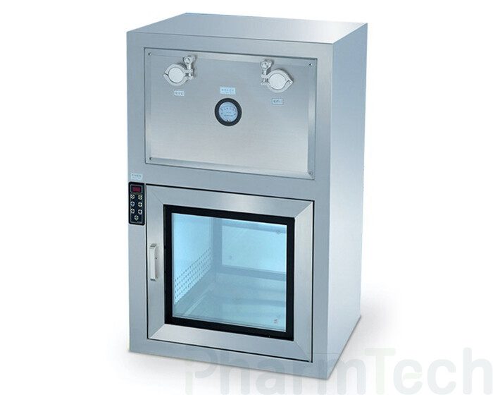 Активные передаточные окна